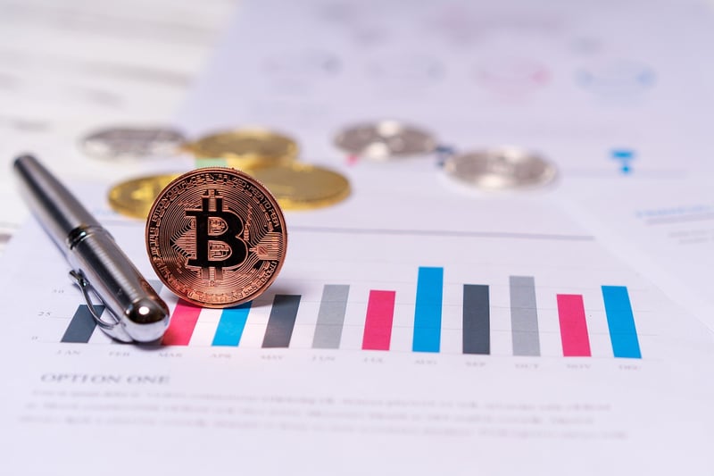 Financial Analysis