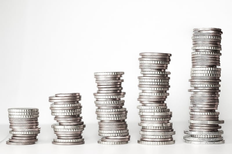 Financial Analysis
